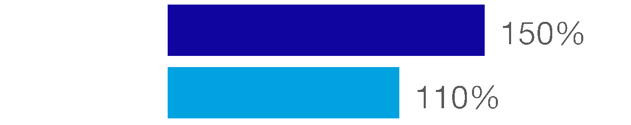 233096465101398