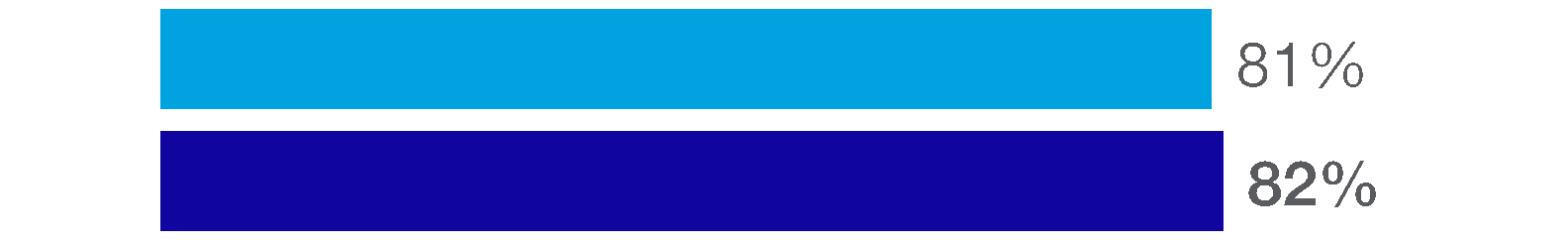 279