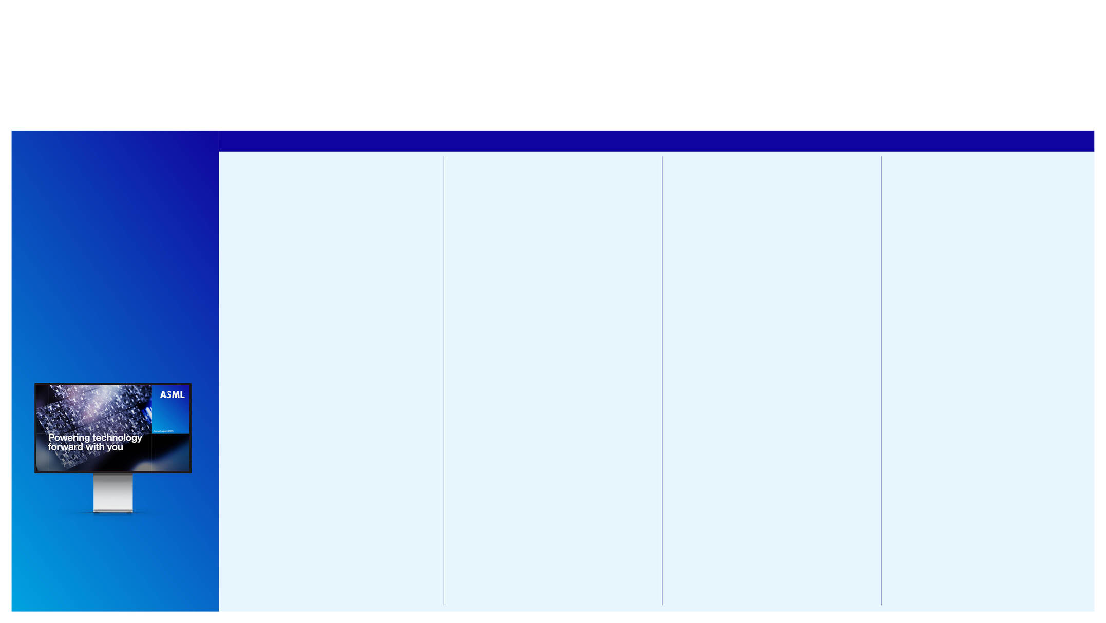 ASML_AR_2025_MASTER_Contents-Page_v2.jpg