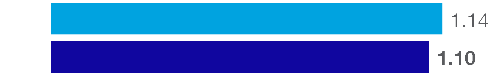 111050674505644