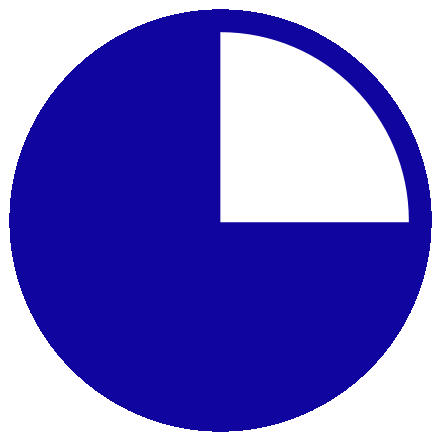Risk-Icons-Short.gif