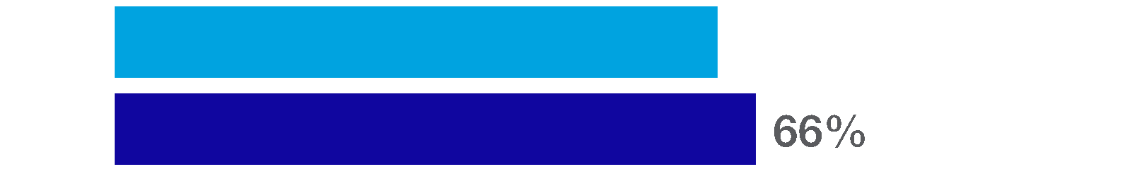 155031139558878